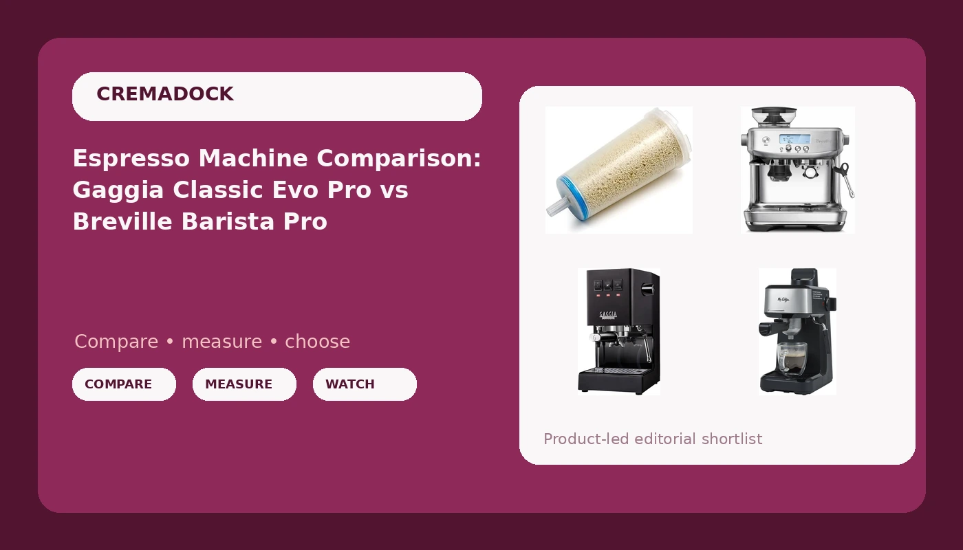 Espresso Machine Comparison: Gaggia Classic Evo Pro vs Breville Barista Pro